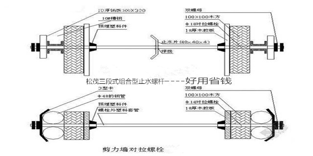 三段組合型止水螺桿和穿墻螺栓的區(qū)別