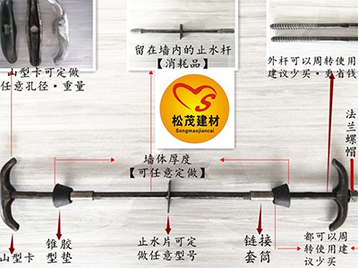 通過止水螺桿的作用可體現(xiàn)三段止水螺桿優(yōu)勢