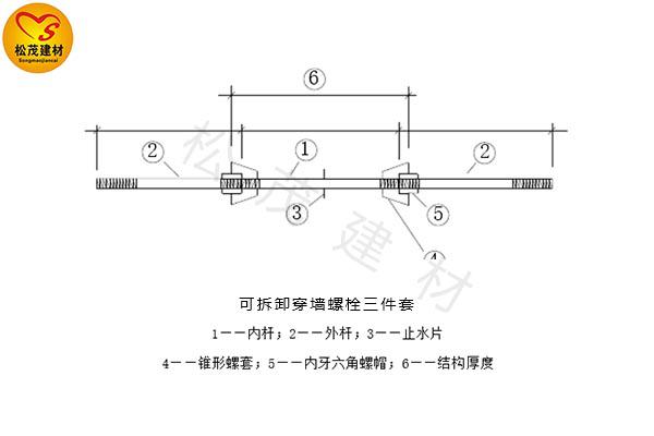 可拆卸式止水螺桿三件套