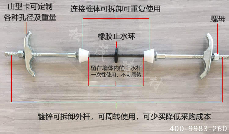 五段式止水螺桿細(xì)節(jié)圖